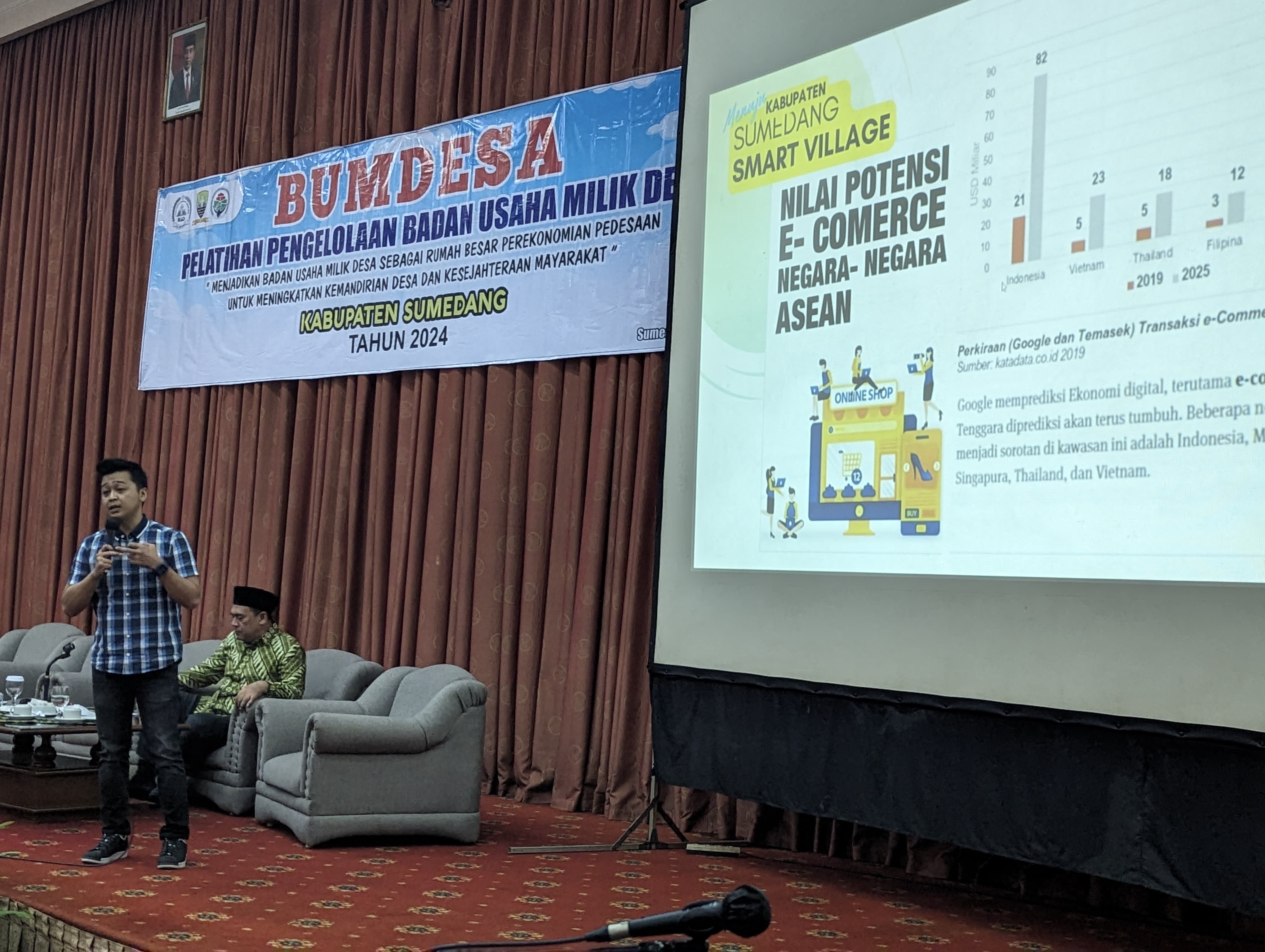 Peningkatan Kapasitas Bumdes Sumedang Jawa Barat